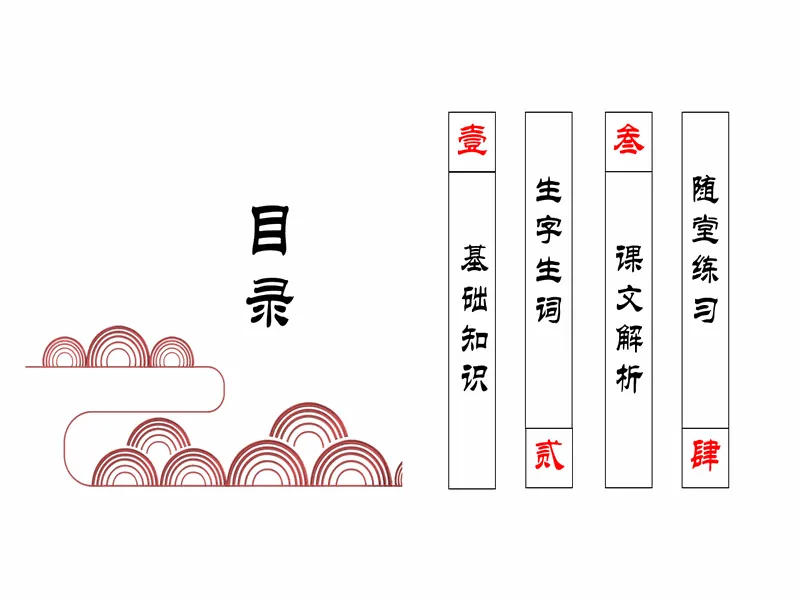 PPT内页预览