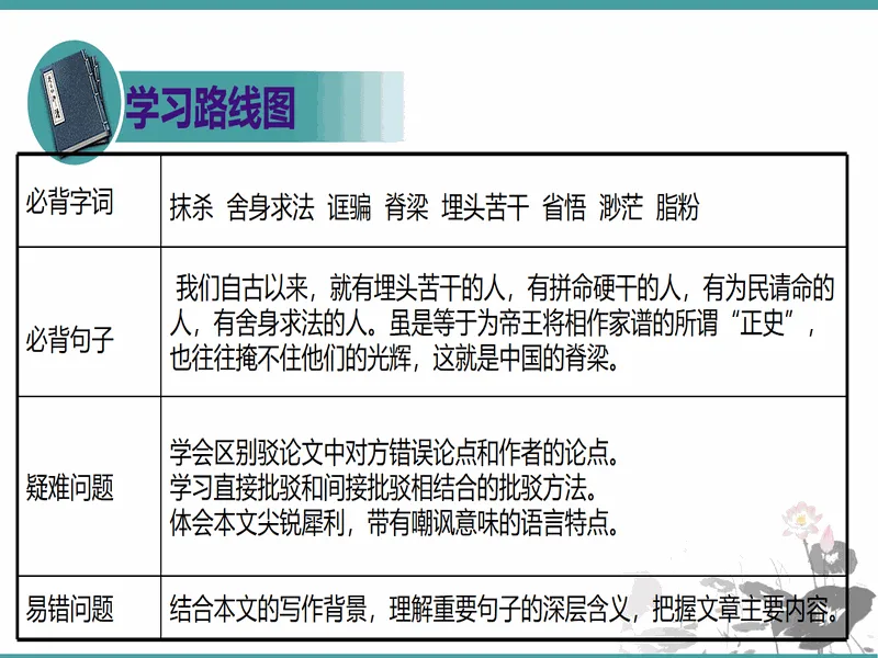 PPT内页预览