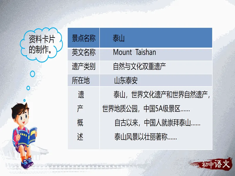 PPT内页预览