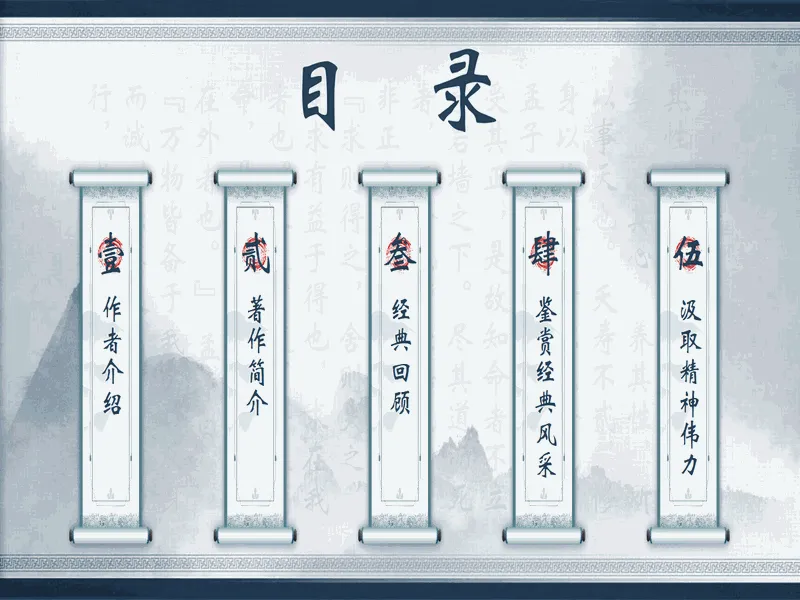 PPT内页预览