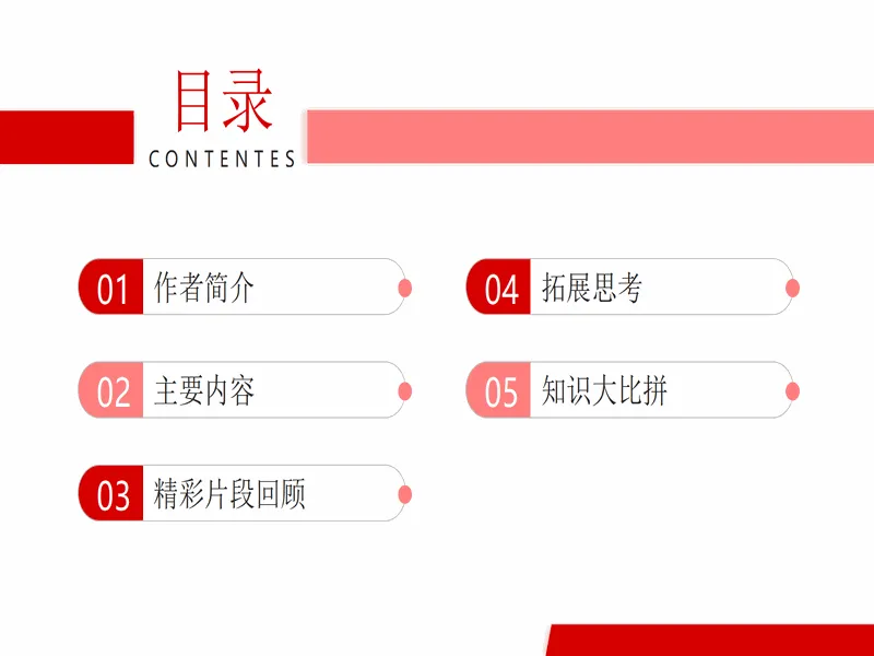 PPT内页预览