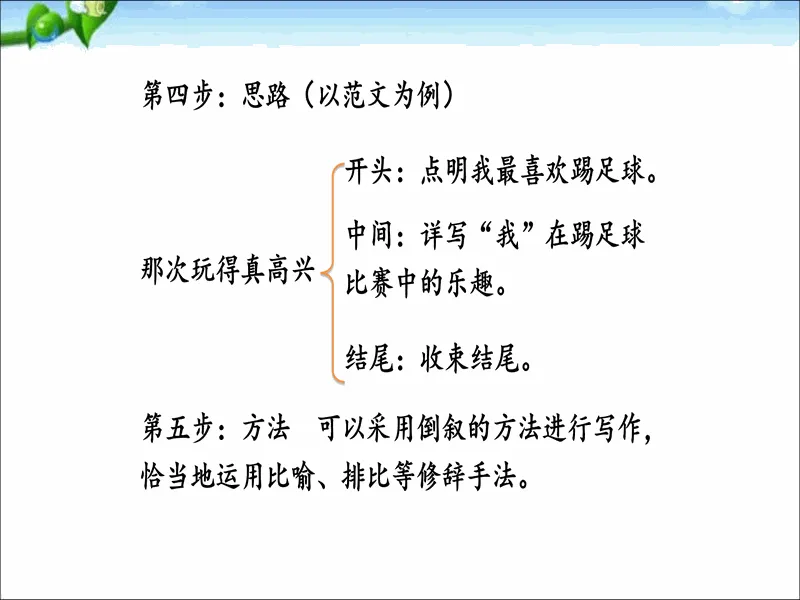 PPT内页预览