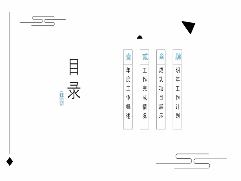 PPT内页预览