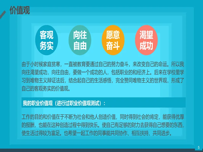 PPT内页预览