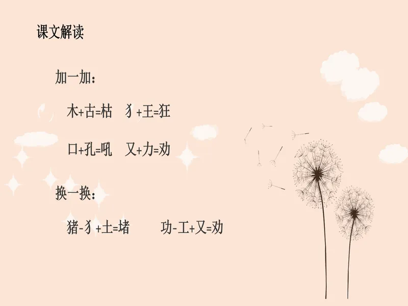 PPT内页预览