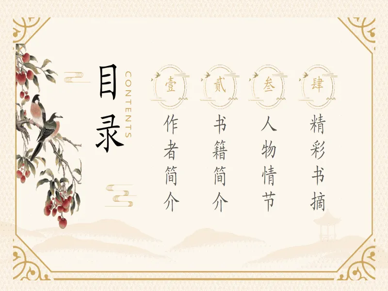 PPT内页预览