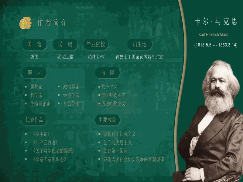 PPT内页预览