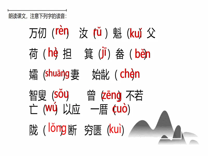 PPT内页预览