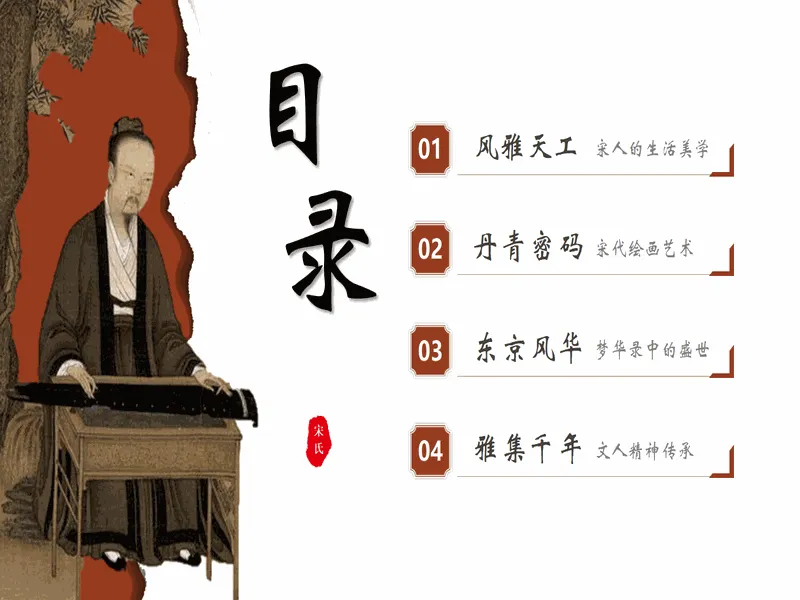 PPT内页预览