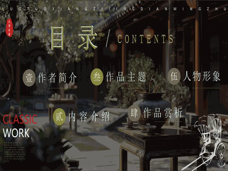 PPT内页预览