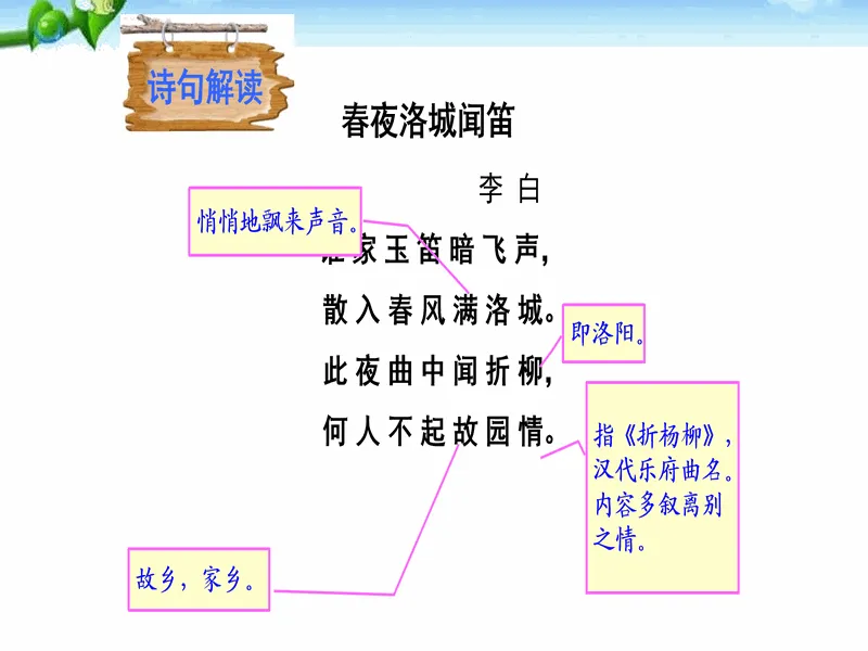 PPT内页预览