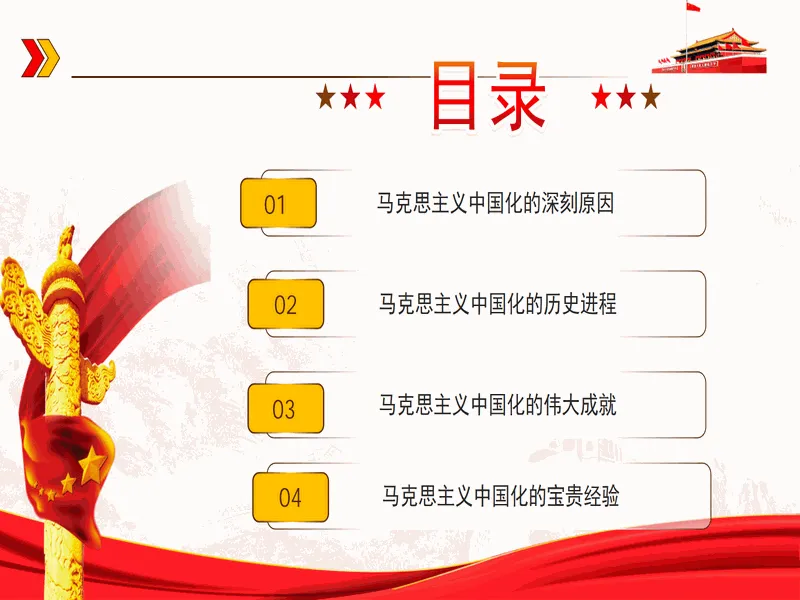PPT内页预览