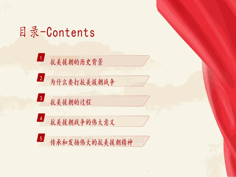 PPT内页预览
