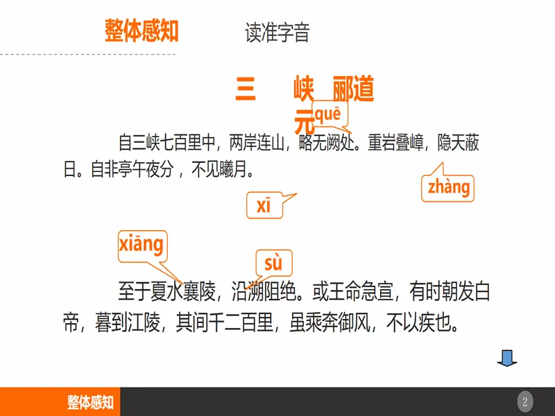 PPT内页预览