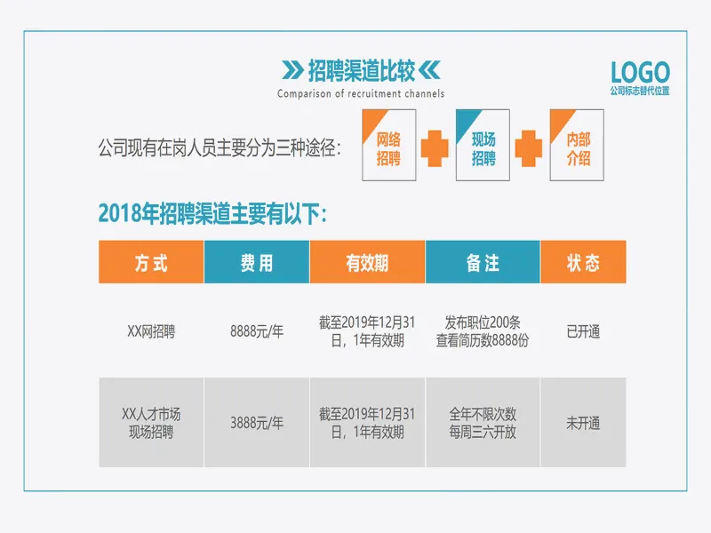 PPT内页预览