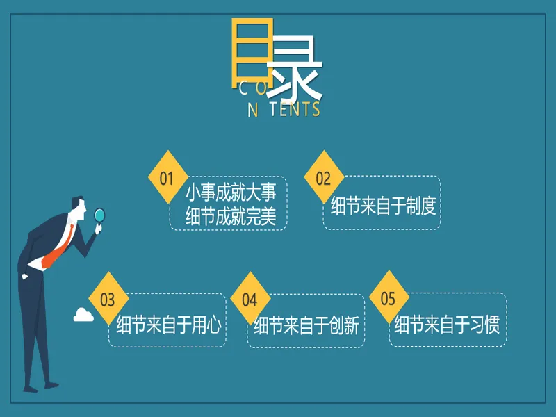 PPT内页预览