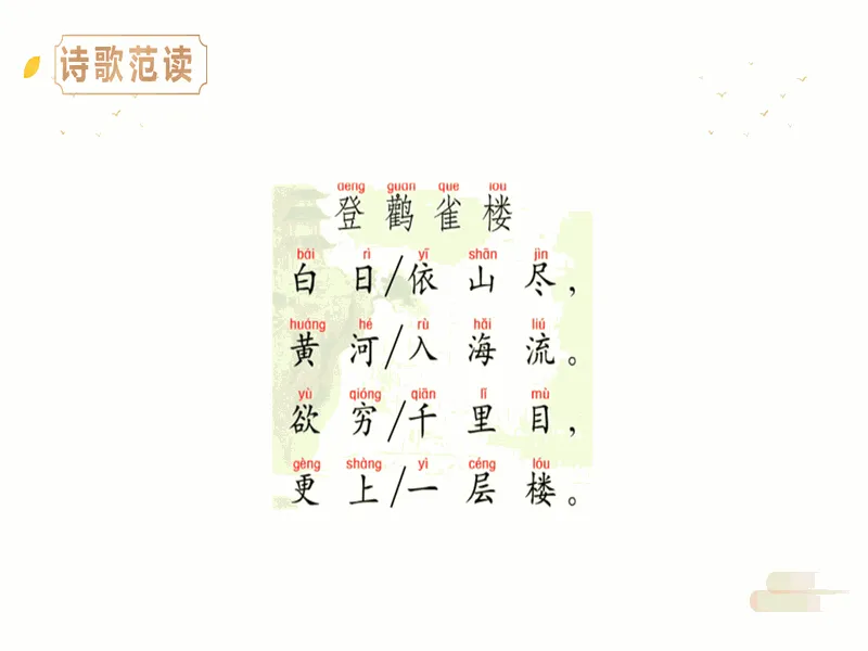 PPT内页预览
