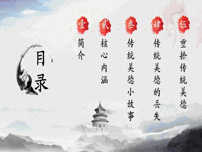 PPT内页预览