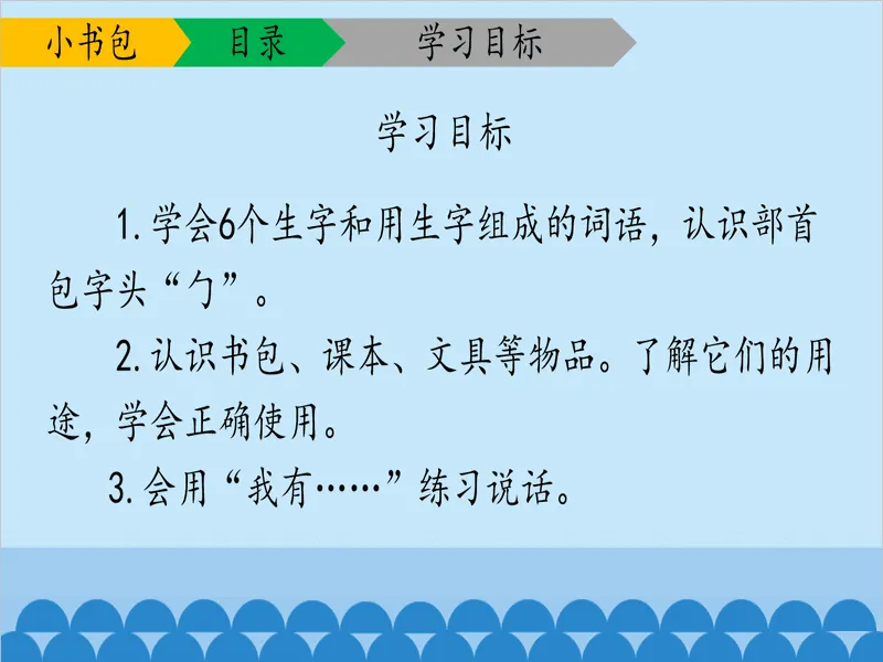 PPT内页预览