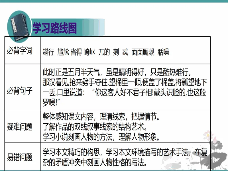 PPT内页预览
