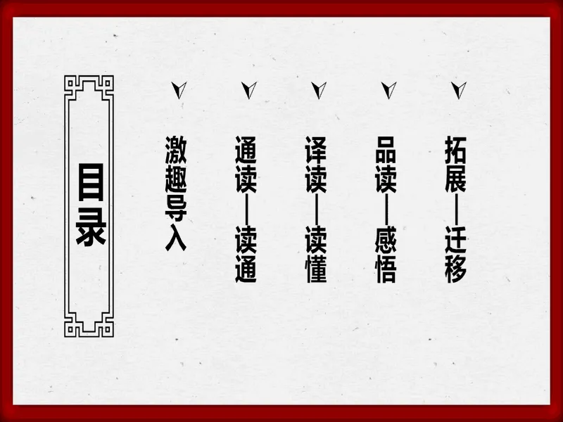 PPT内页预览
