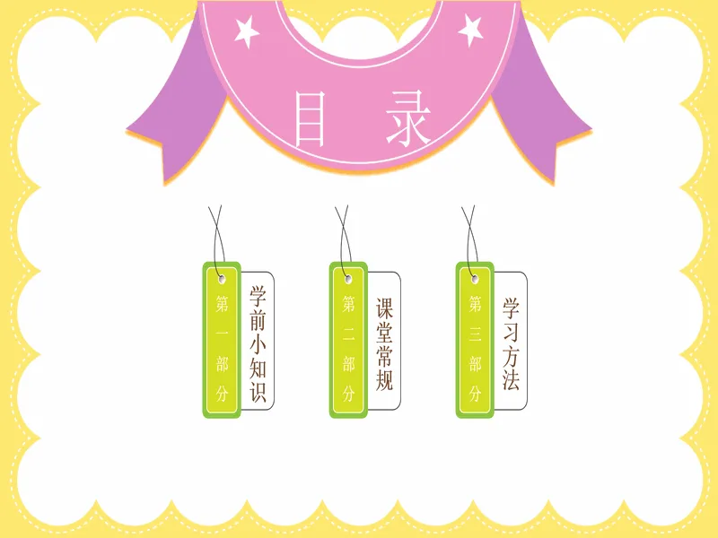 PPT内页预览