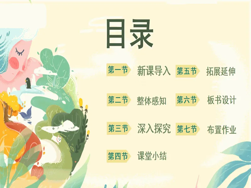 PPT内页预览