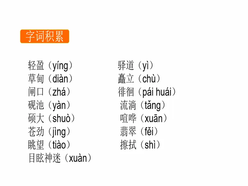 PPT内页预览