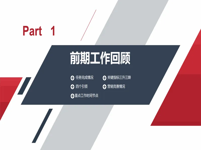 PPT内页预览