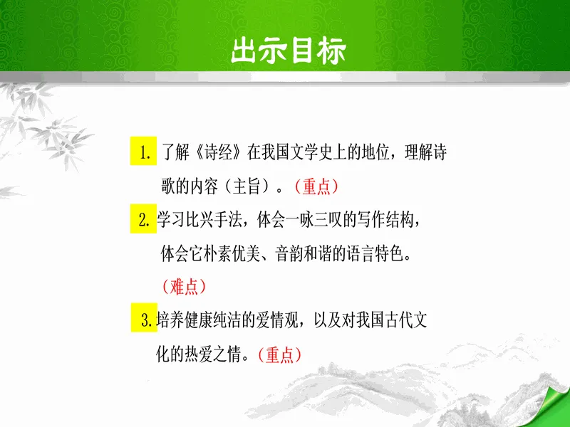 PPT内页预览
