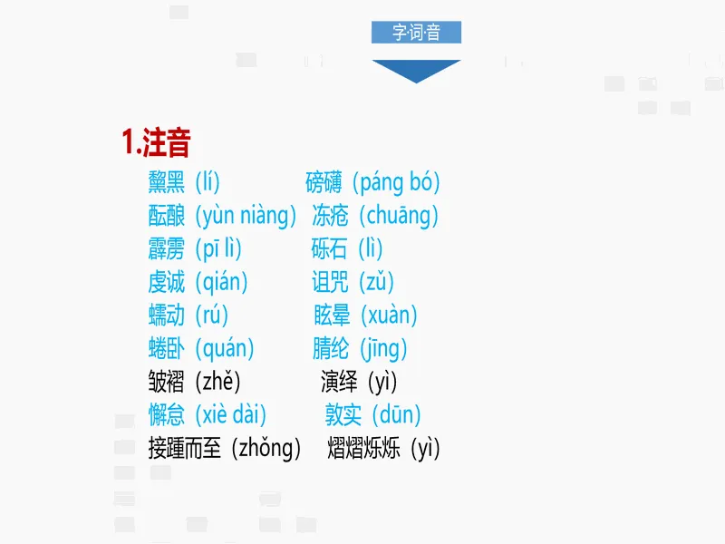 PPT内页预览