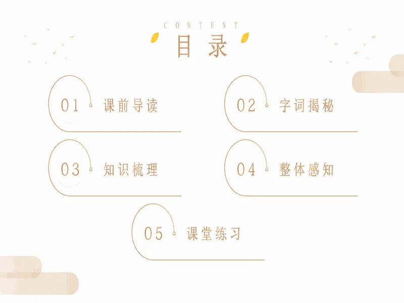 PPT内页预览