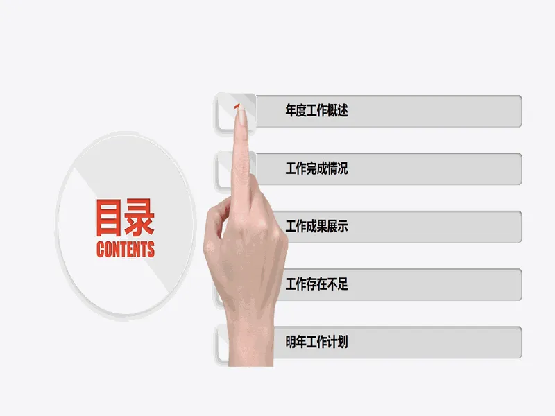 PPT内页预览