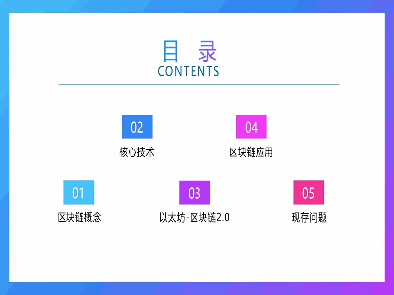 PPT内页预览