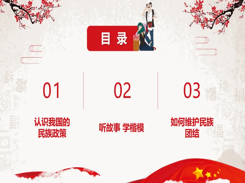 PPT内页预览
