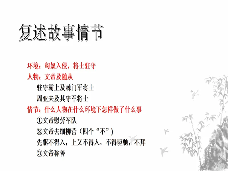 PPT内页预览