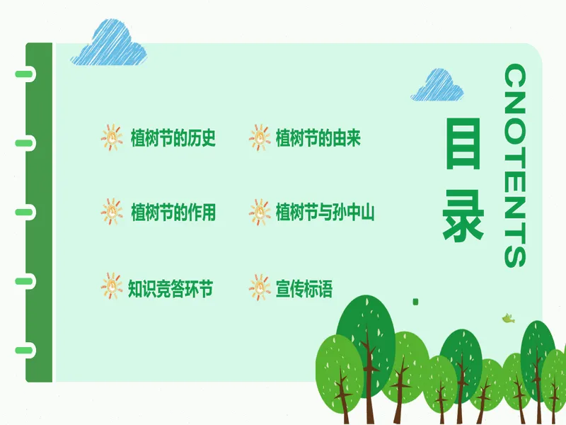 PPT内页预览