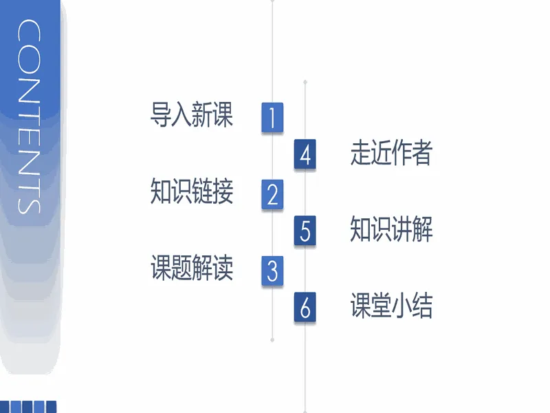 PPT内页预览