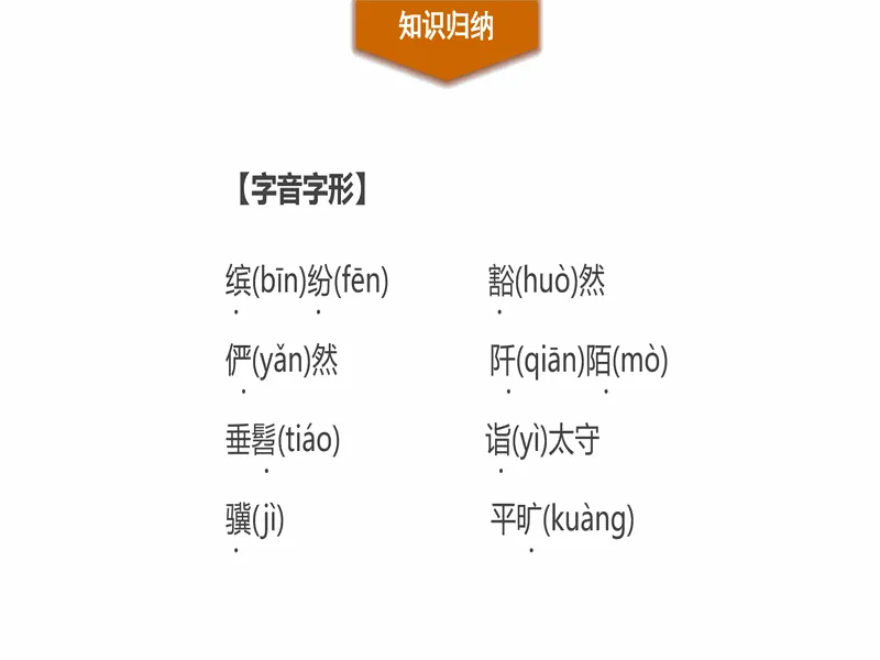 PPT内页预览