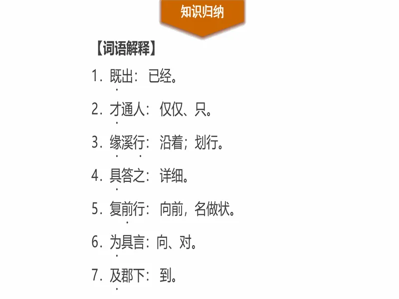 PPT内页预览