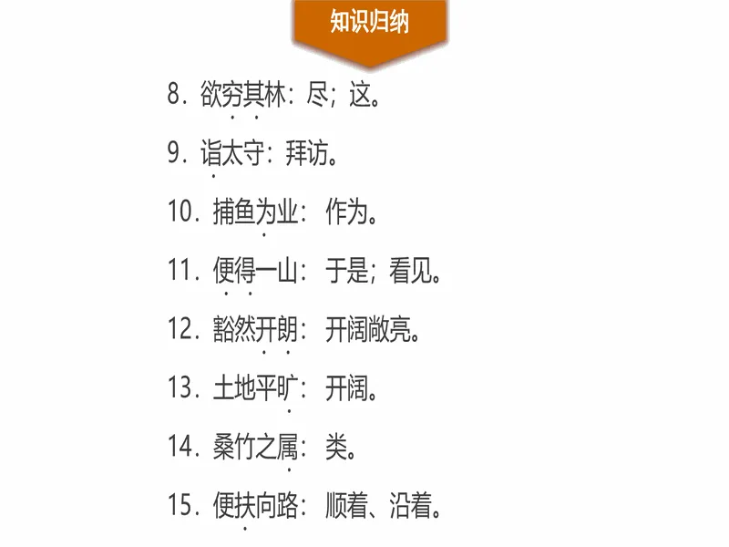 PPT内页预览