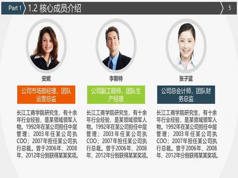 PPT内页预览