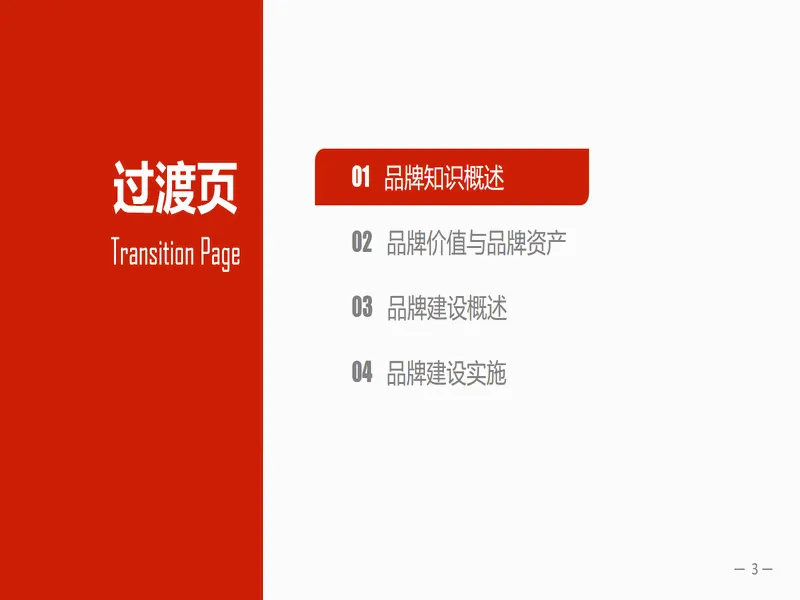 PPT内页预览