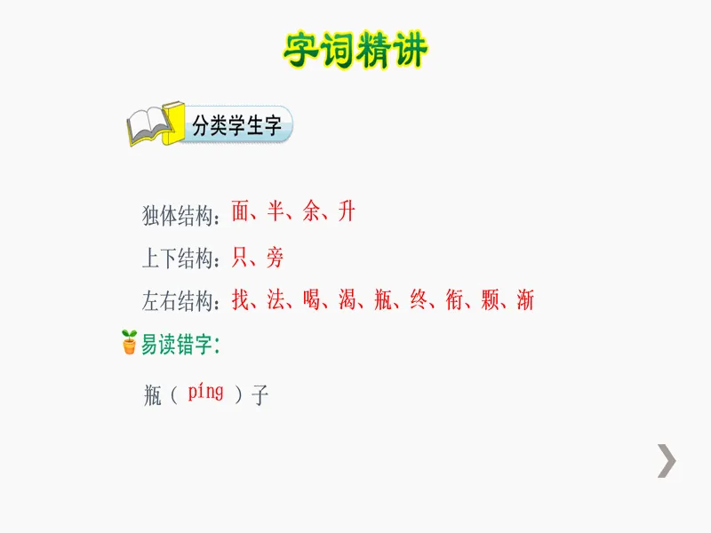 PPT内页预览