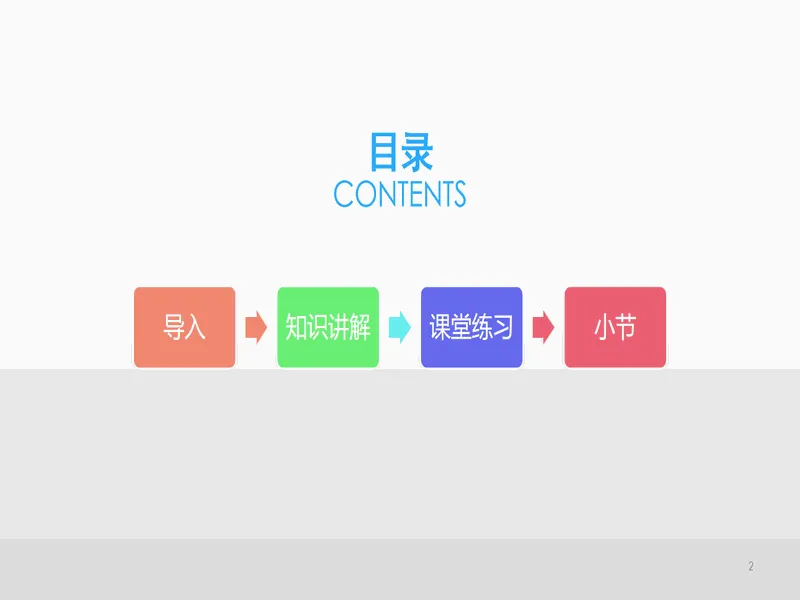 PPT内页预览