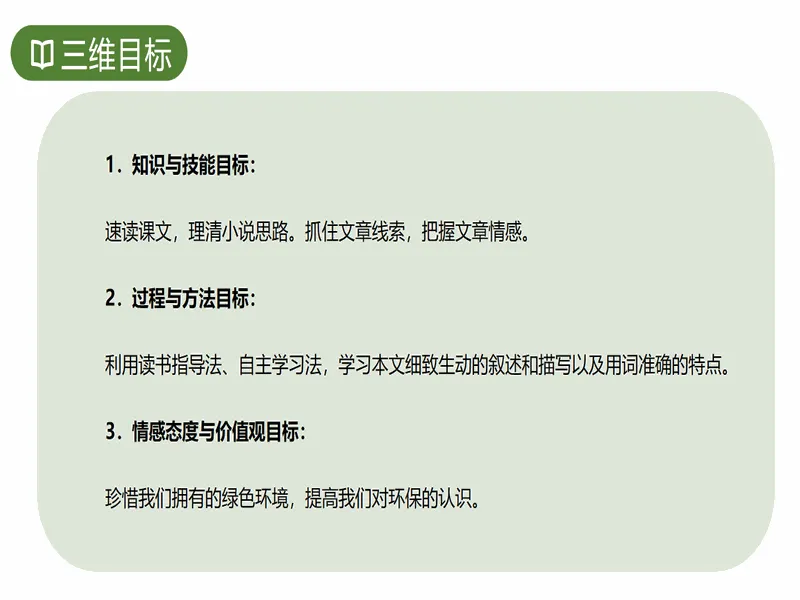 PPT内页预览