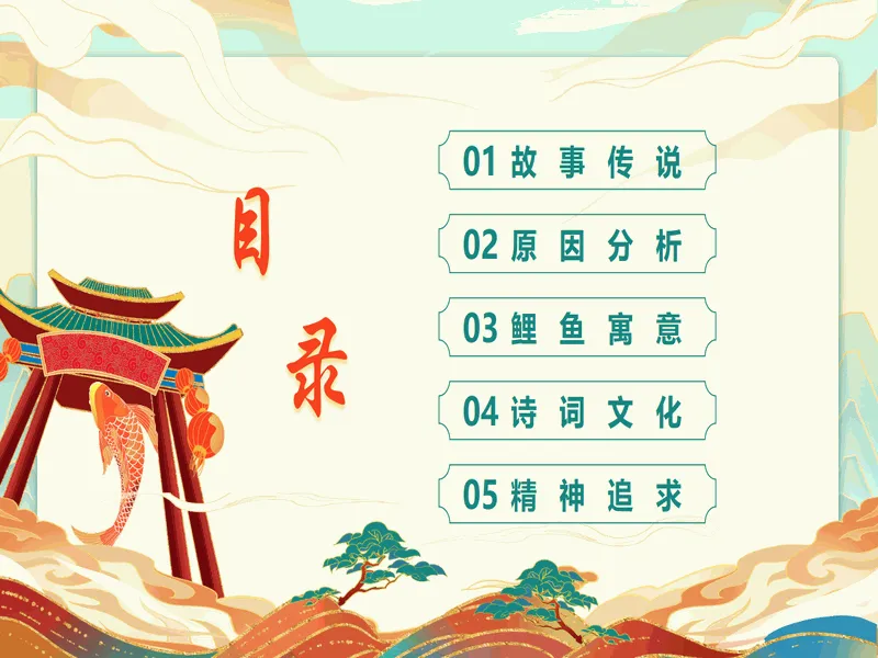 PPT内页预览
