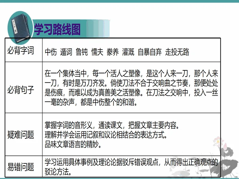 PPT内页预览