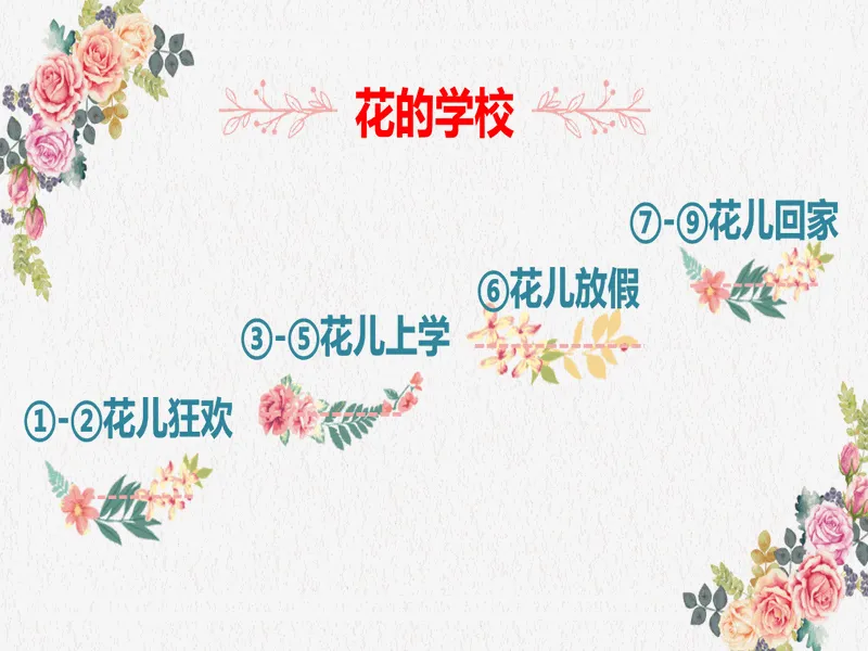 PPT内页预览