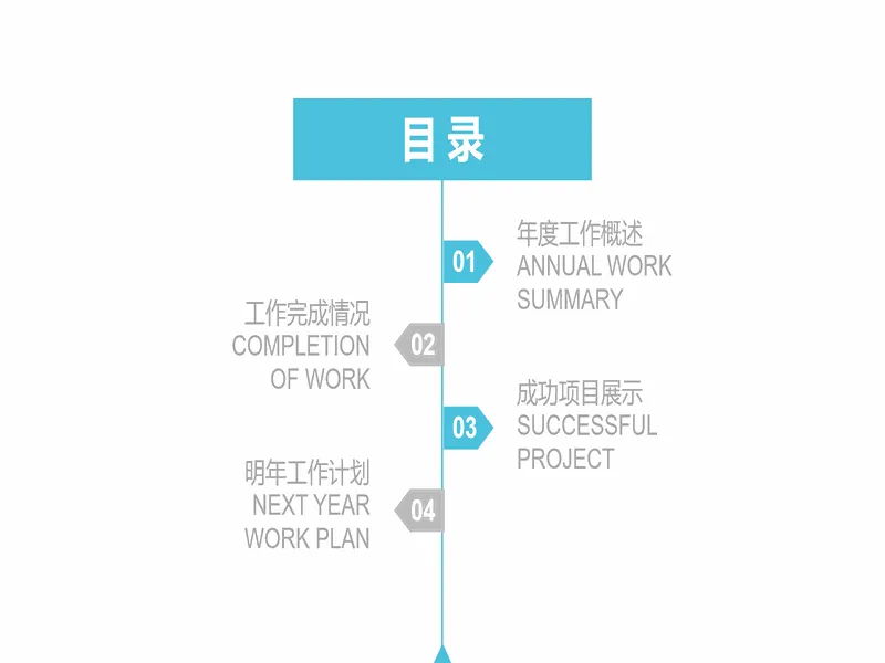 PPT内页预览